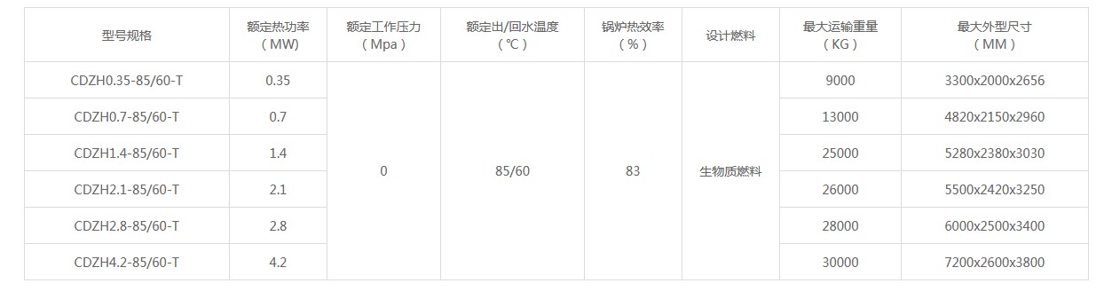 CDZH|ˮ偠t.JPG